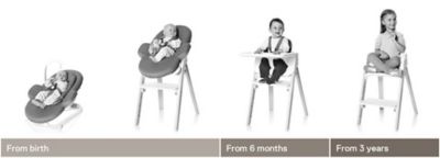 stokke bouncer chair