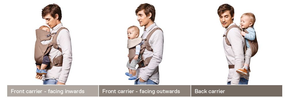 Stokke store mycarrier front