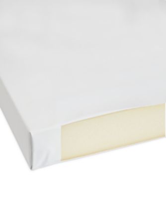 mothercare essential foam waterproof cot mattress