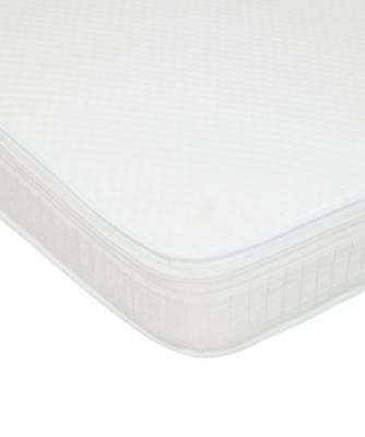 mothercare pocket spring mattress