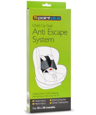 5 point plus anti escape system review