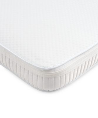 mothercare coolplus spring cot bed mattress review