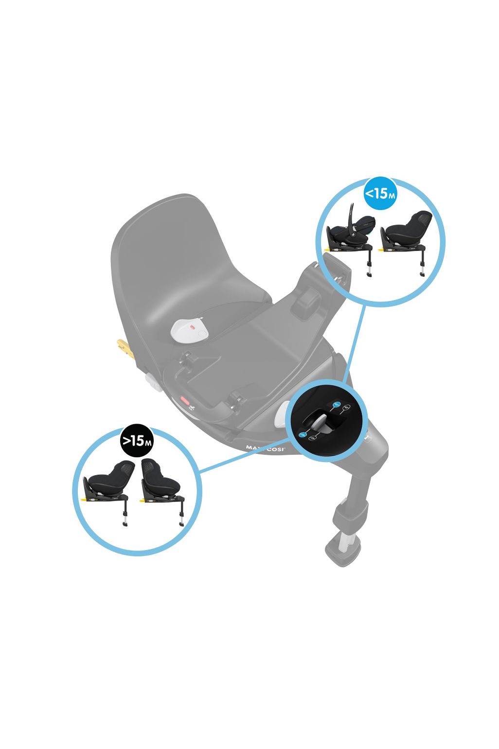 Maxi Cosi FamilyFix 360 Pro Rotating Base with isofix