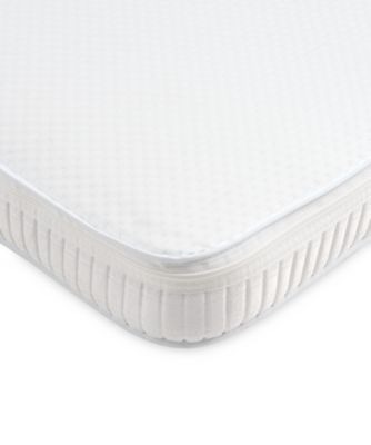 mothercare essential foam waterproof cot mattress